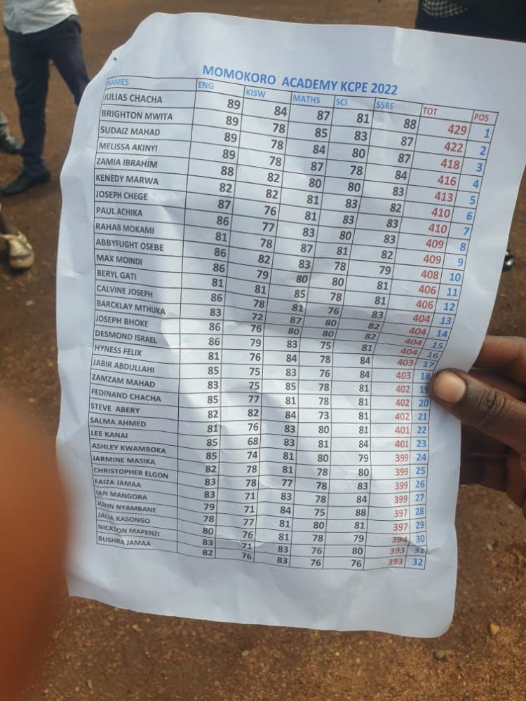 2022 KCPE: Assorted results from around the country image 3