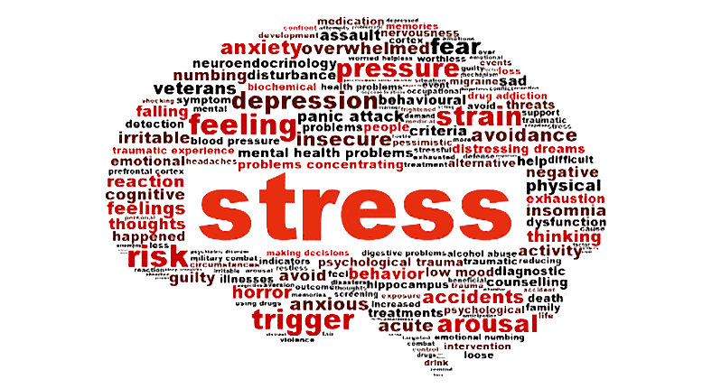 Stress can be good for you, depending on how you respond to it