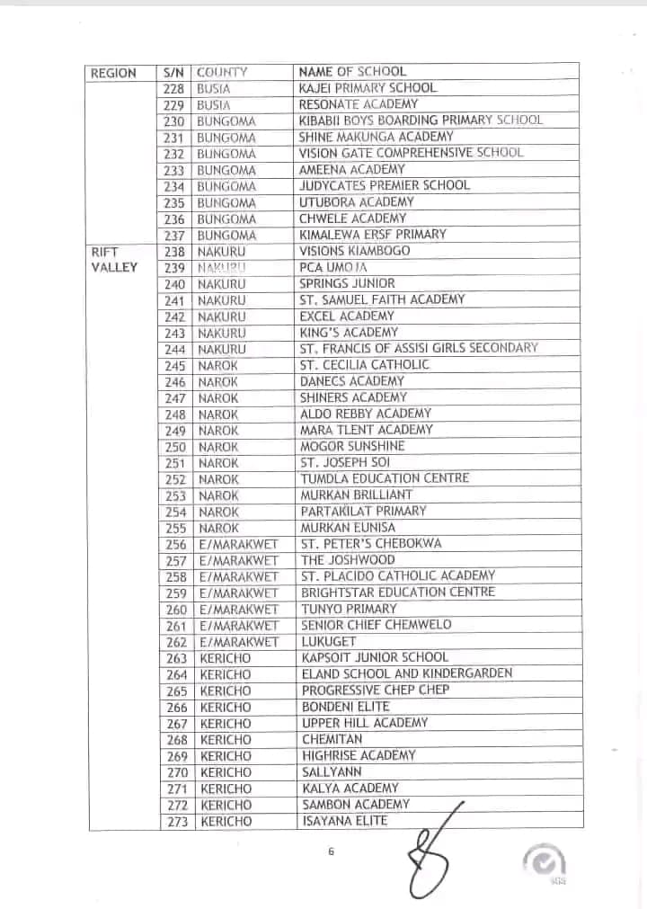 Schools ordered to close boarding sections can apply for fresh registration, PS says image 6