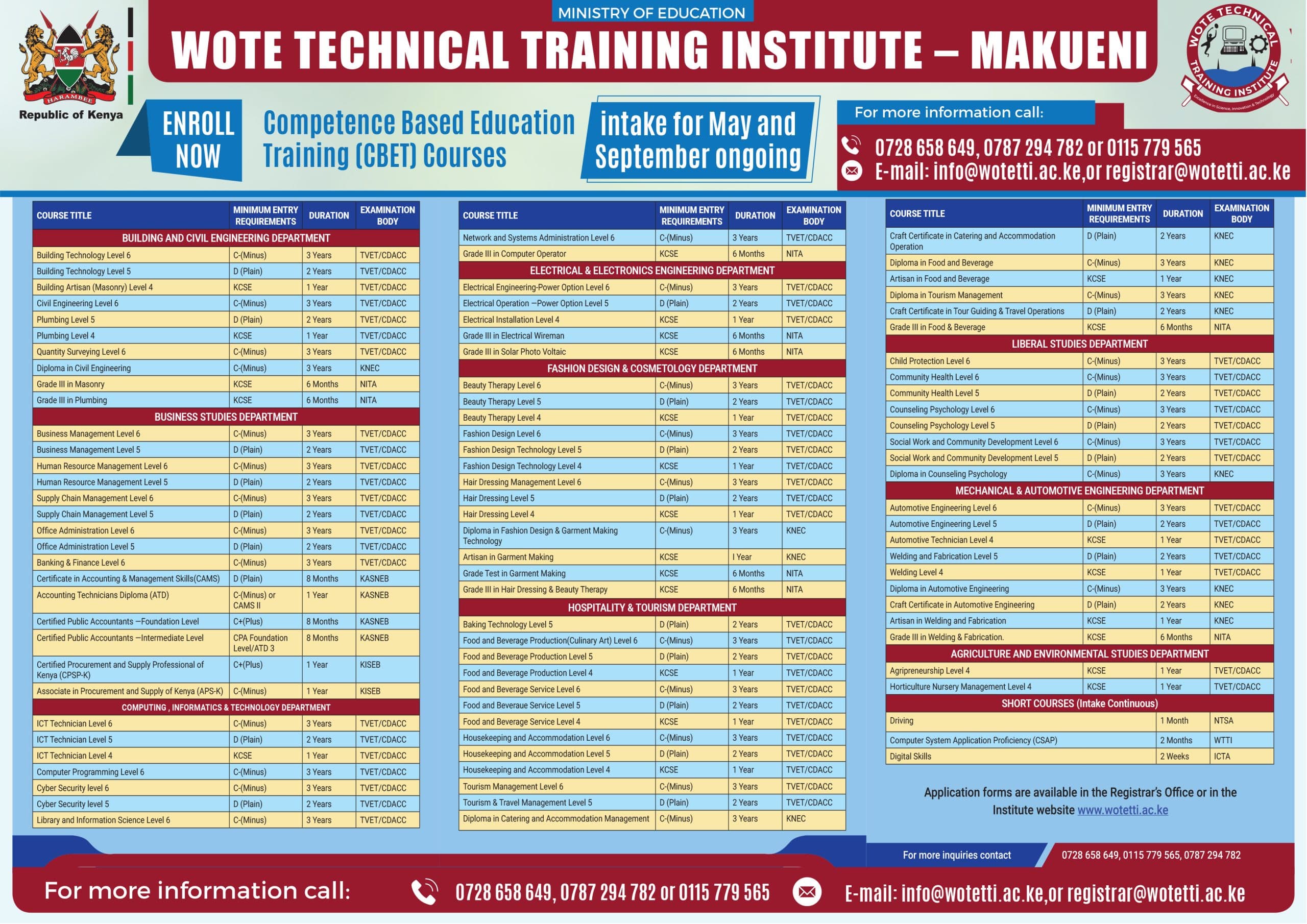 Wote Technical Training Institute:  Intake for May and September Ongoing