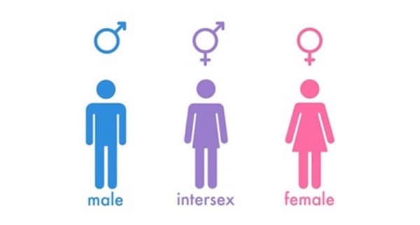 Why teachers should accommodate intersex children in our schools