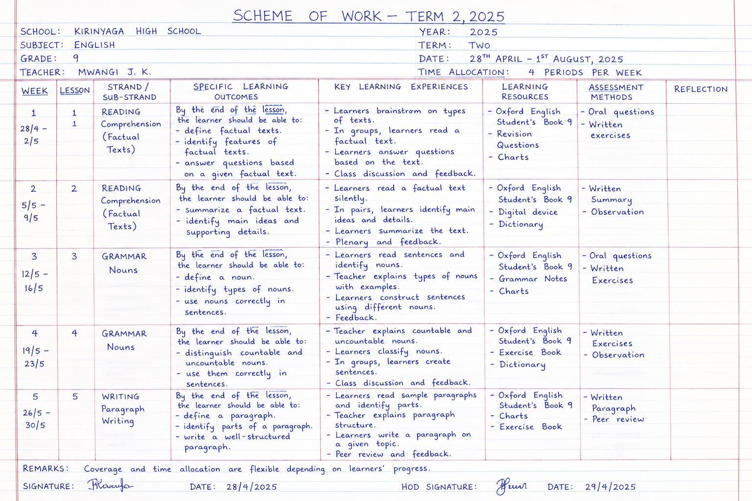 KUPPET opposes handwritten schemes of work, pushes for digital documentation in schools