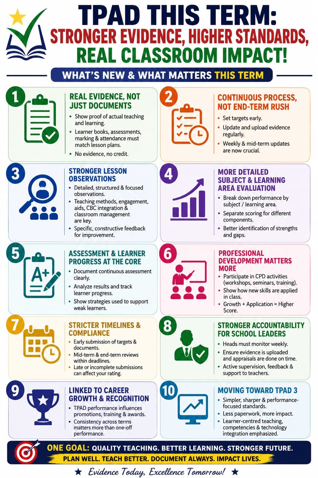 TPAD this term: The era of strict evidence, performance discipline and real classroom responsibility
