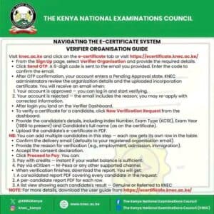 KNEC rolls out online KCSE certificate verification platform for institutions image 1