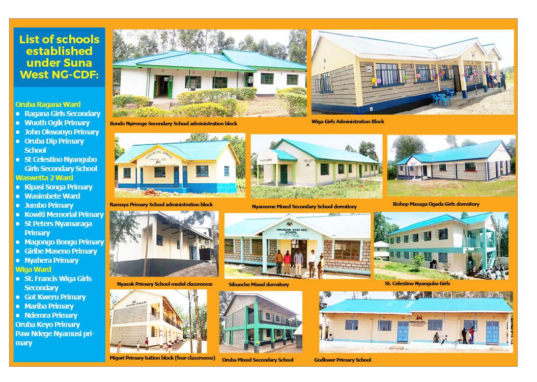 Masara uplifts education sector in Suna West in his first term in office