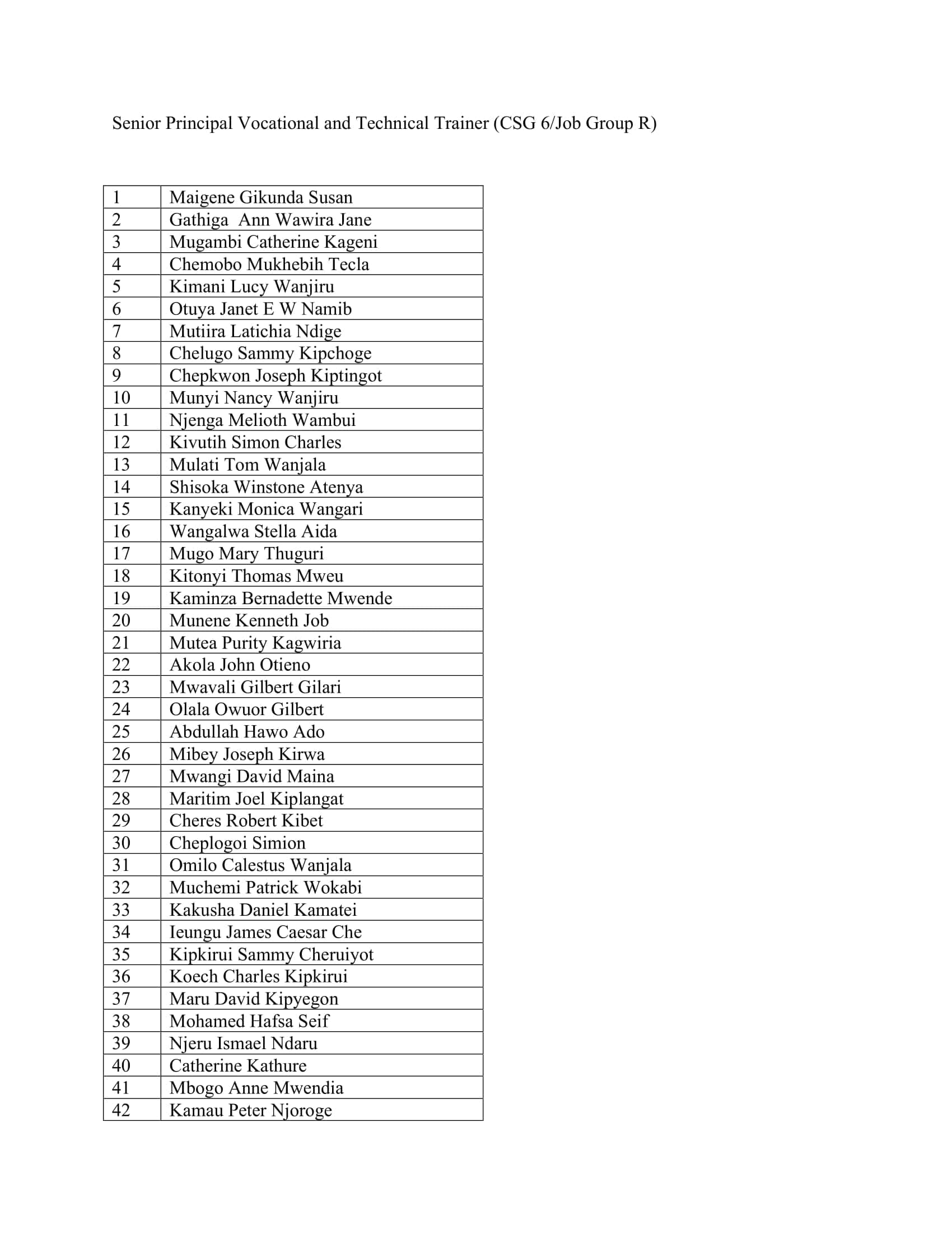 PSC promotes 63 TVET Principals image 1