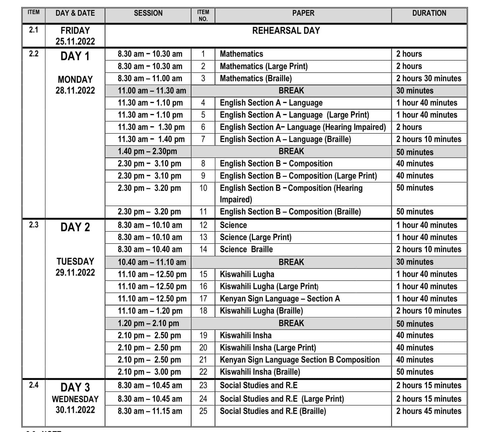 KNEC releases 2022 KCPE timetable image 1