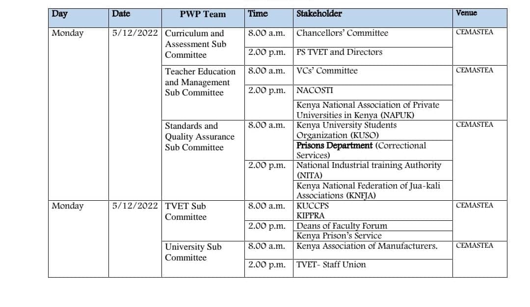 Working Party resumes stakeholder engagements image 1