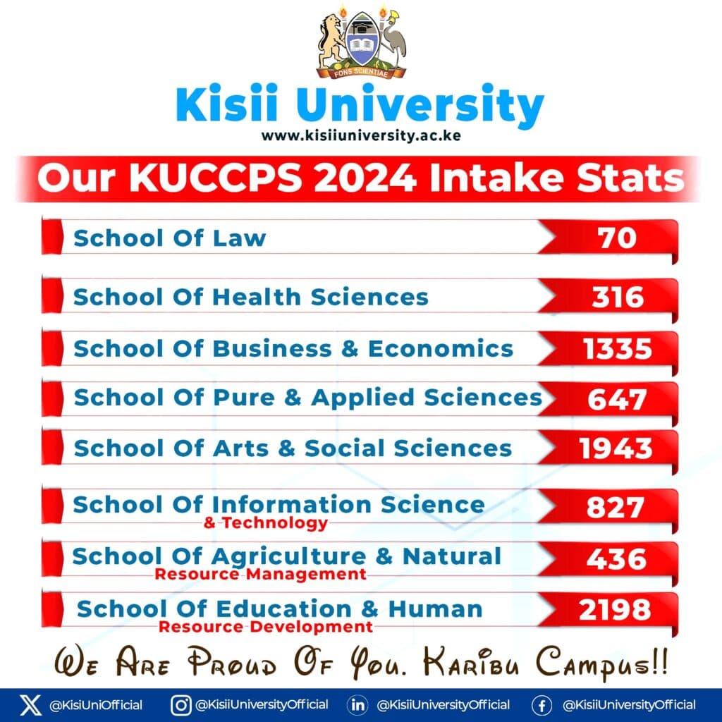 MPs raise concern over 16,000 students’ allocation by KUCCPS at Kisii University image 2