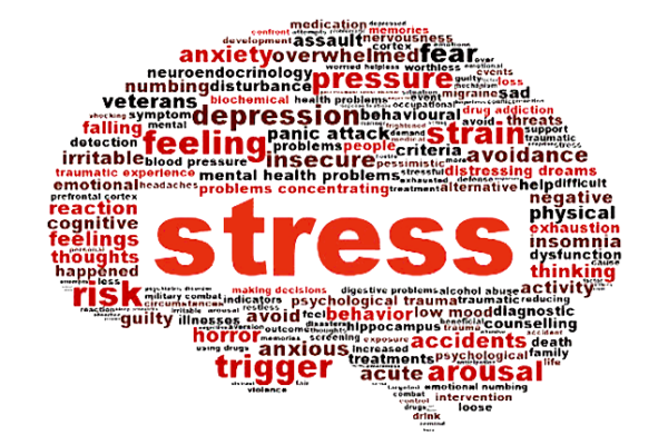 Stress can be good for you, depending on how you respond to it