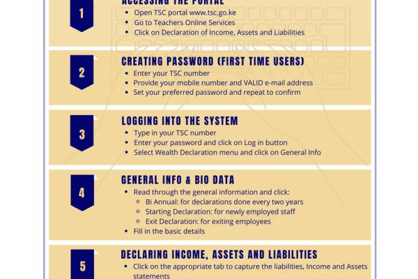 wealth declaration form