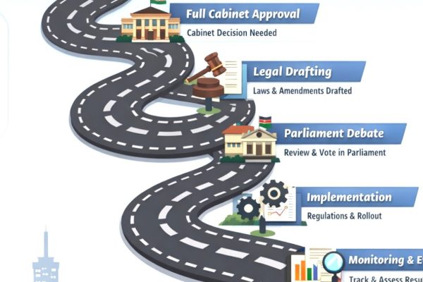 civil servants to be employed on contract terms