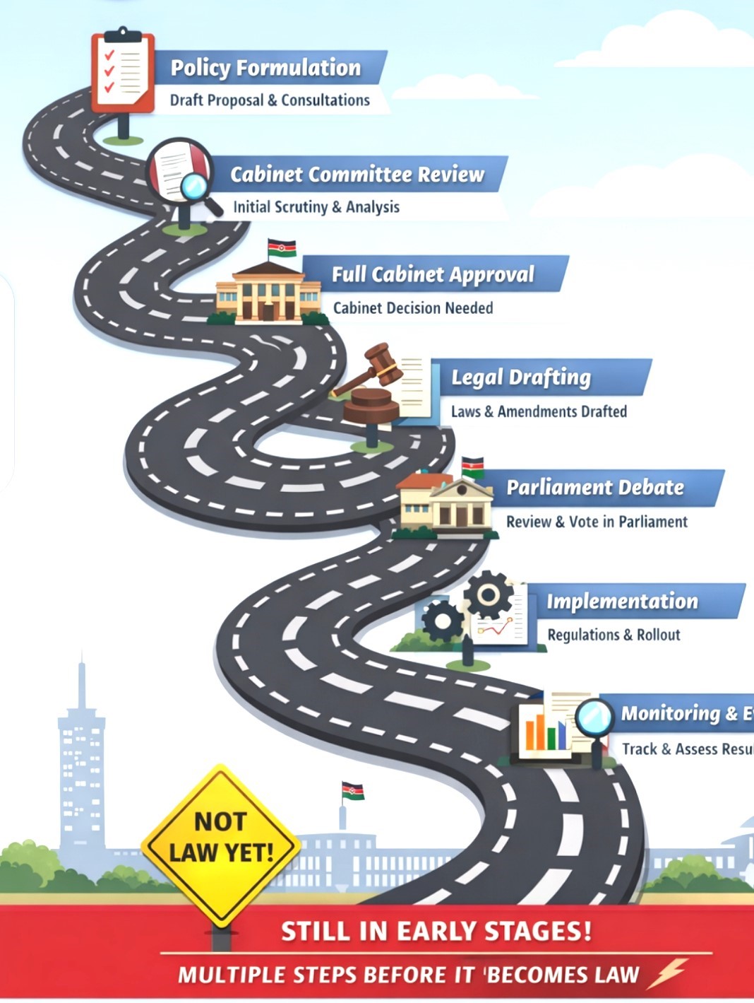 civil servants to be employed on contract terms