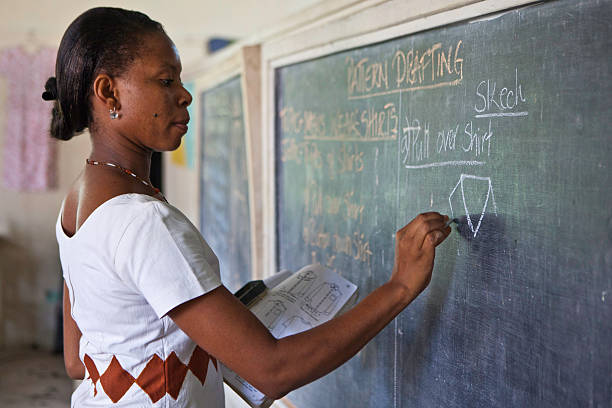 A teacher in class. CPG framework